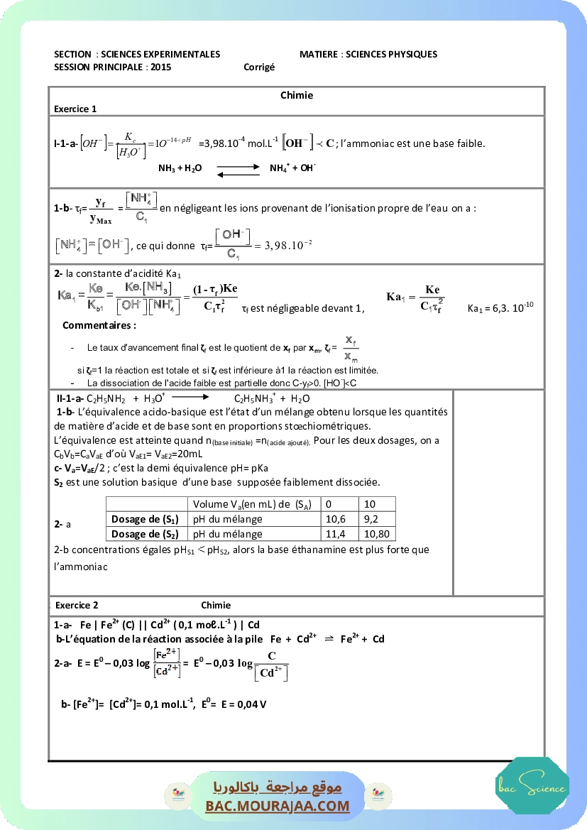 Corrigé principale physique Bac 2015 – Section science